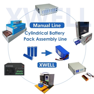 Lityum İyon Pil Paketi Üretim Makinesi PVC Küçülen BMS Testi