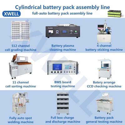 İyi bir fiyat. 512 Kanallı Lityum İyon Pil Yapma Makinesi 85V 1-32 Serisi çevrimiçi